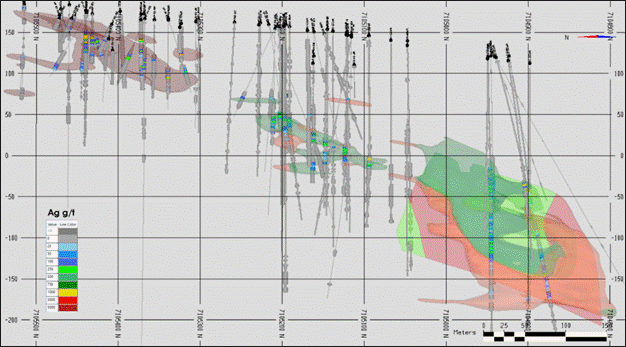 A screen shot of a graph

Description automatically generated