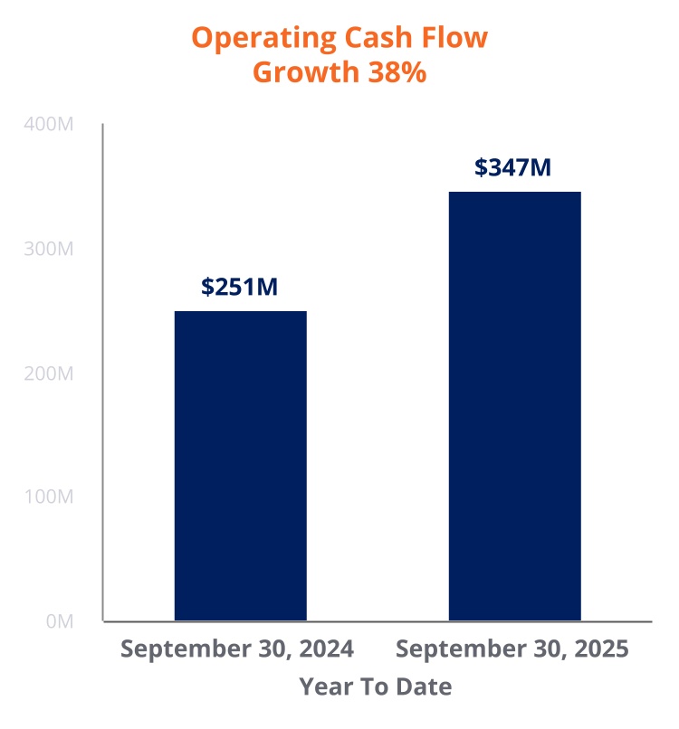 chart-41457755479c4a13a05.jpg