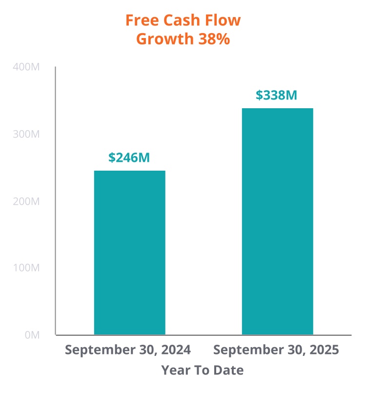chart-b2d6197d5f6b4299940.jpg