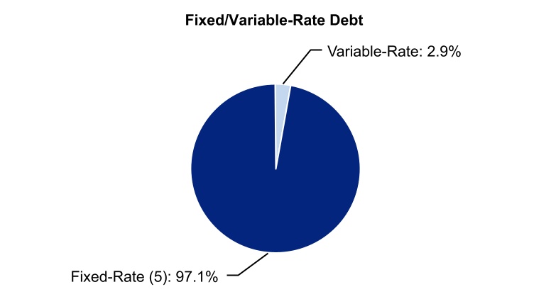 chart-25e5c8ca0d1c4359933a.jpg