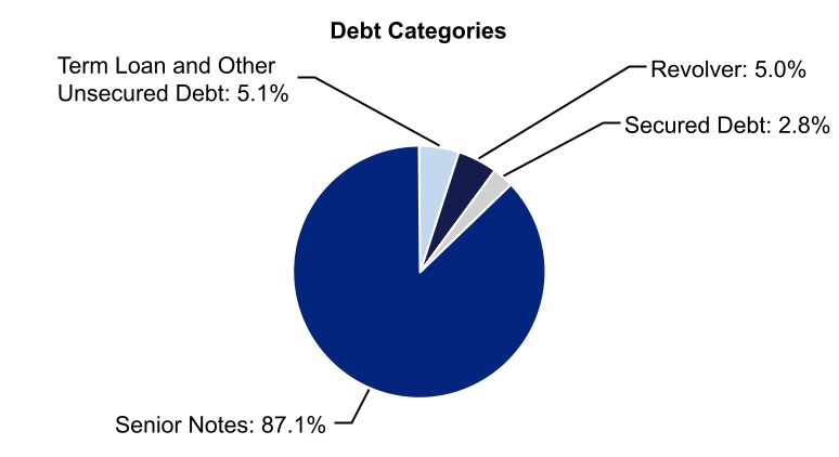 chart-7f9b7ec21fae4944a55a.jpg