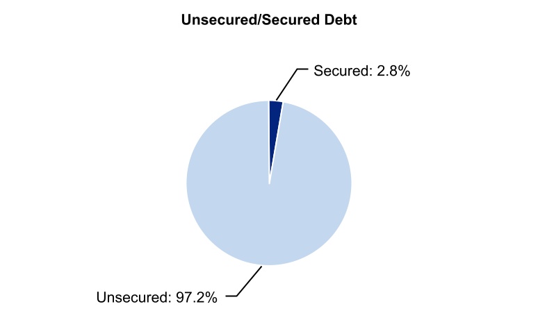 chart-ec697b2dde234e8e916a.jpg