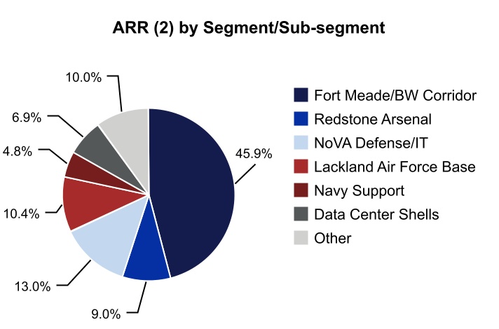 chart-f43baa6c217446d0a9ea.jpg