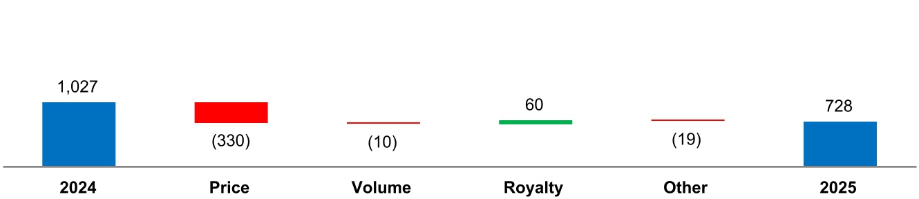 chart-346cc3ef96a940b6a9ba.jpg