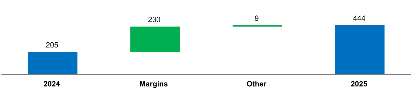 chart-96aa7d80362742328eba.jpg