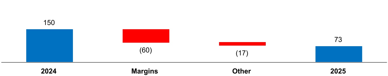 chart-dffca2f839c748f499aa.jpg