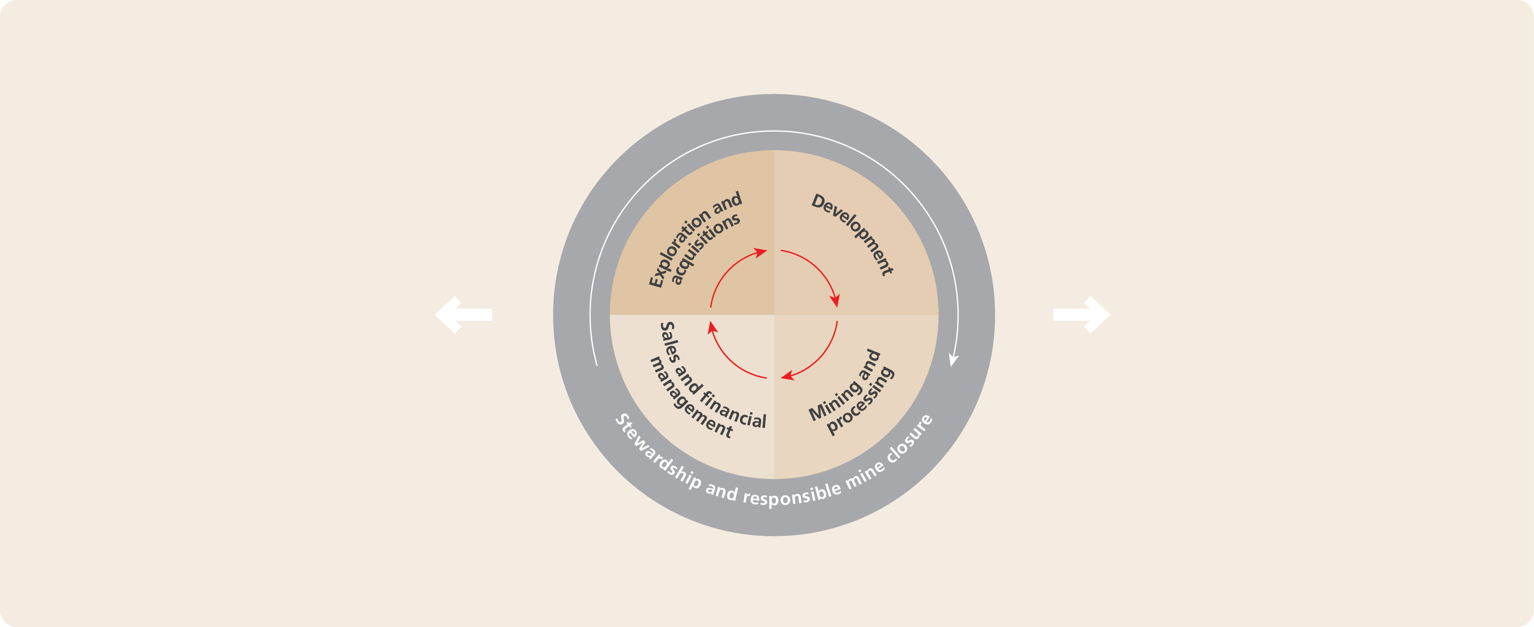 businessmodel.jpg