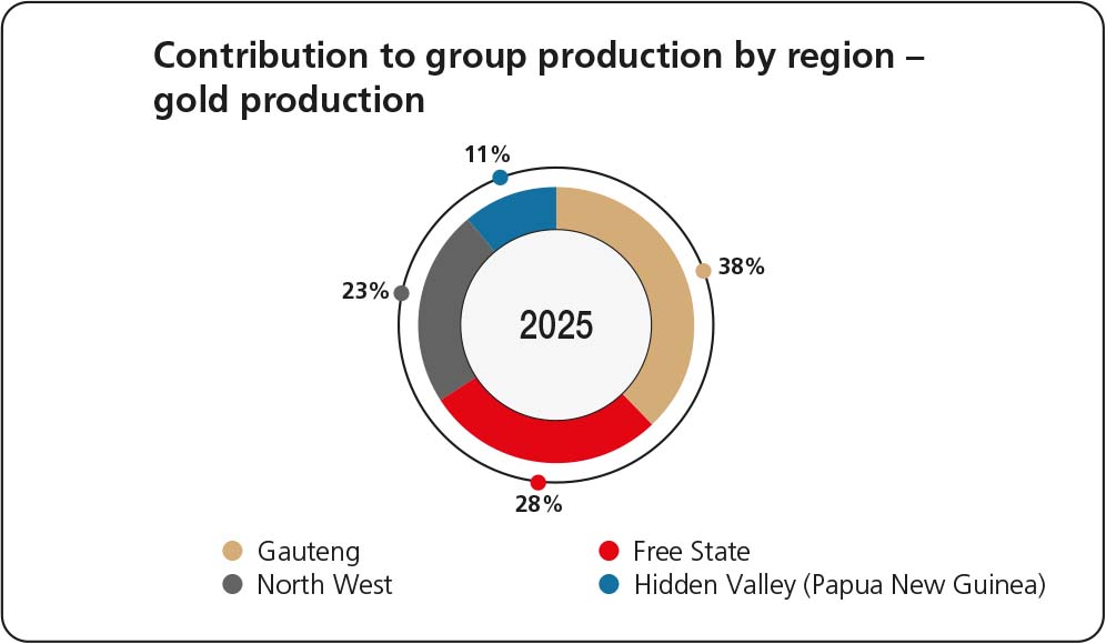 contributiontogroupproduct.jpg