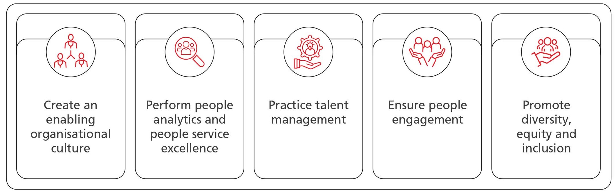 employeesdiagram.jpg