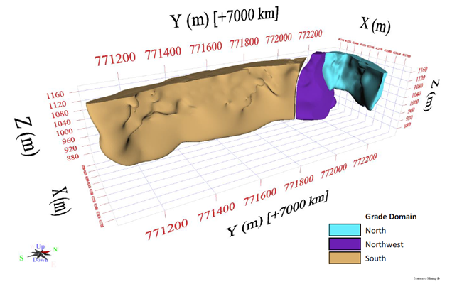 estimationdoainsa.jpg