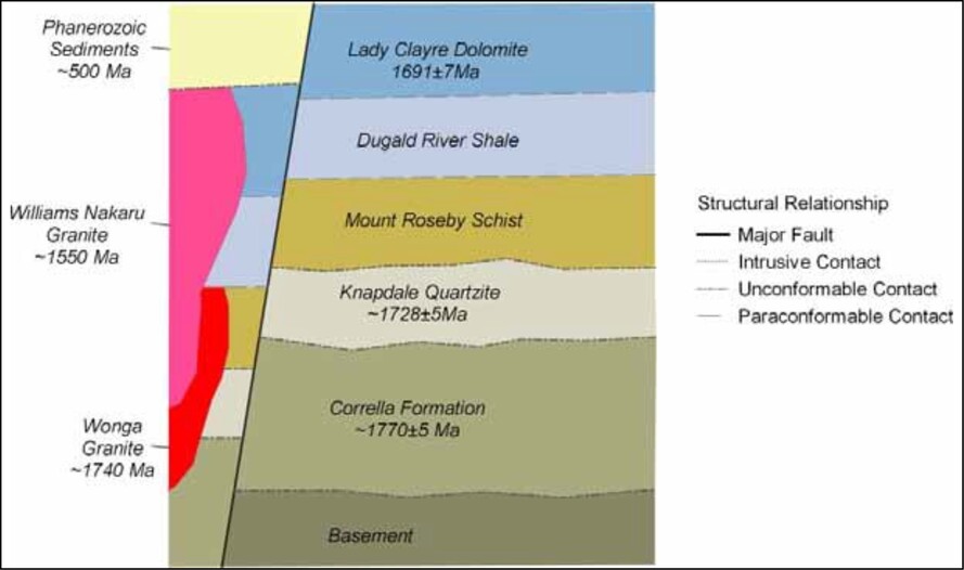 figure6-2a.jpg
