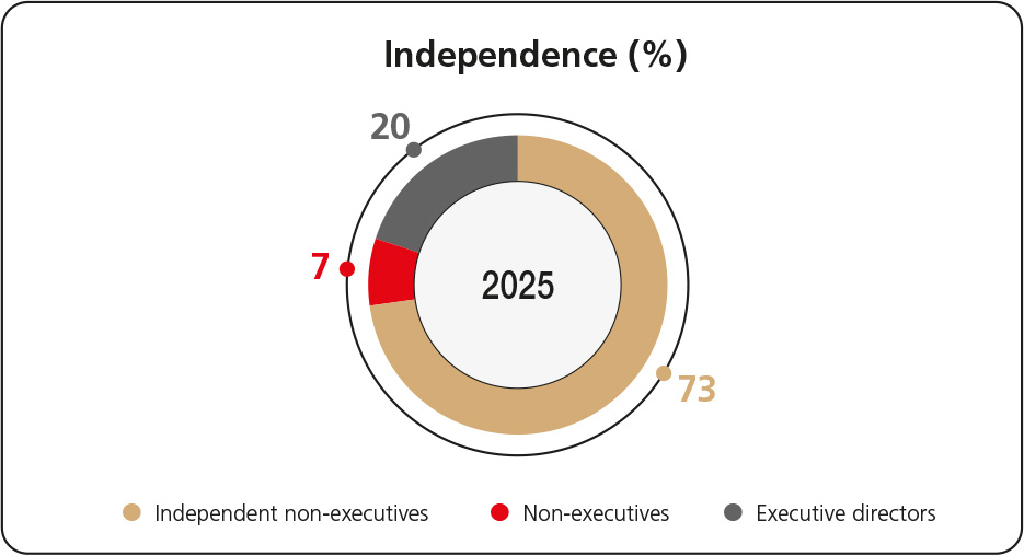 independence.jpg