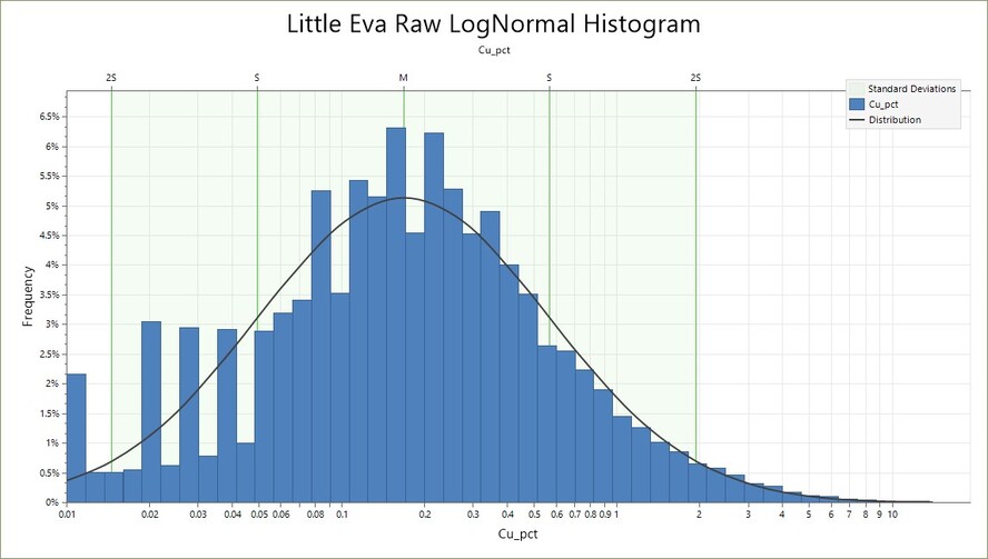 le_rawxloghista.jpg