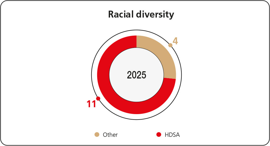 racialdiverstiy.jpg