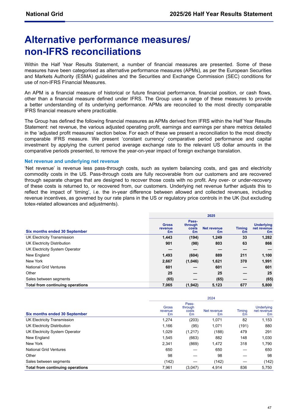 National Grid Q2 6K 2025/26004.jpg