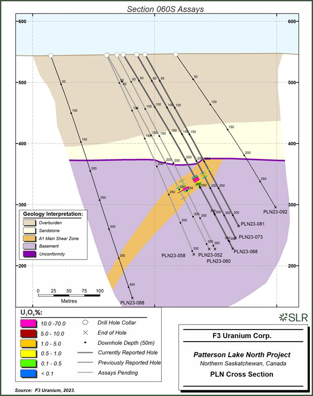 (MAP)