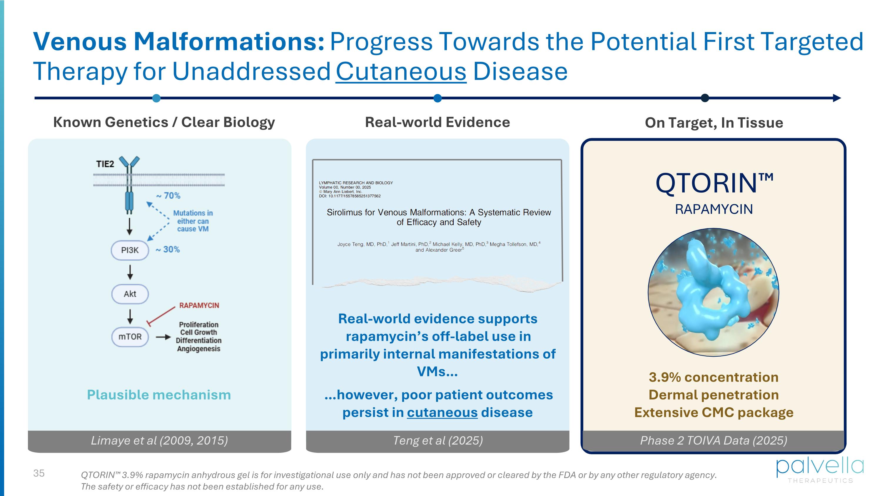Slide 35