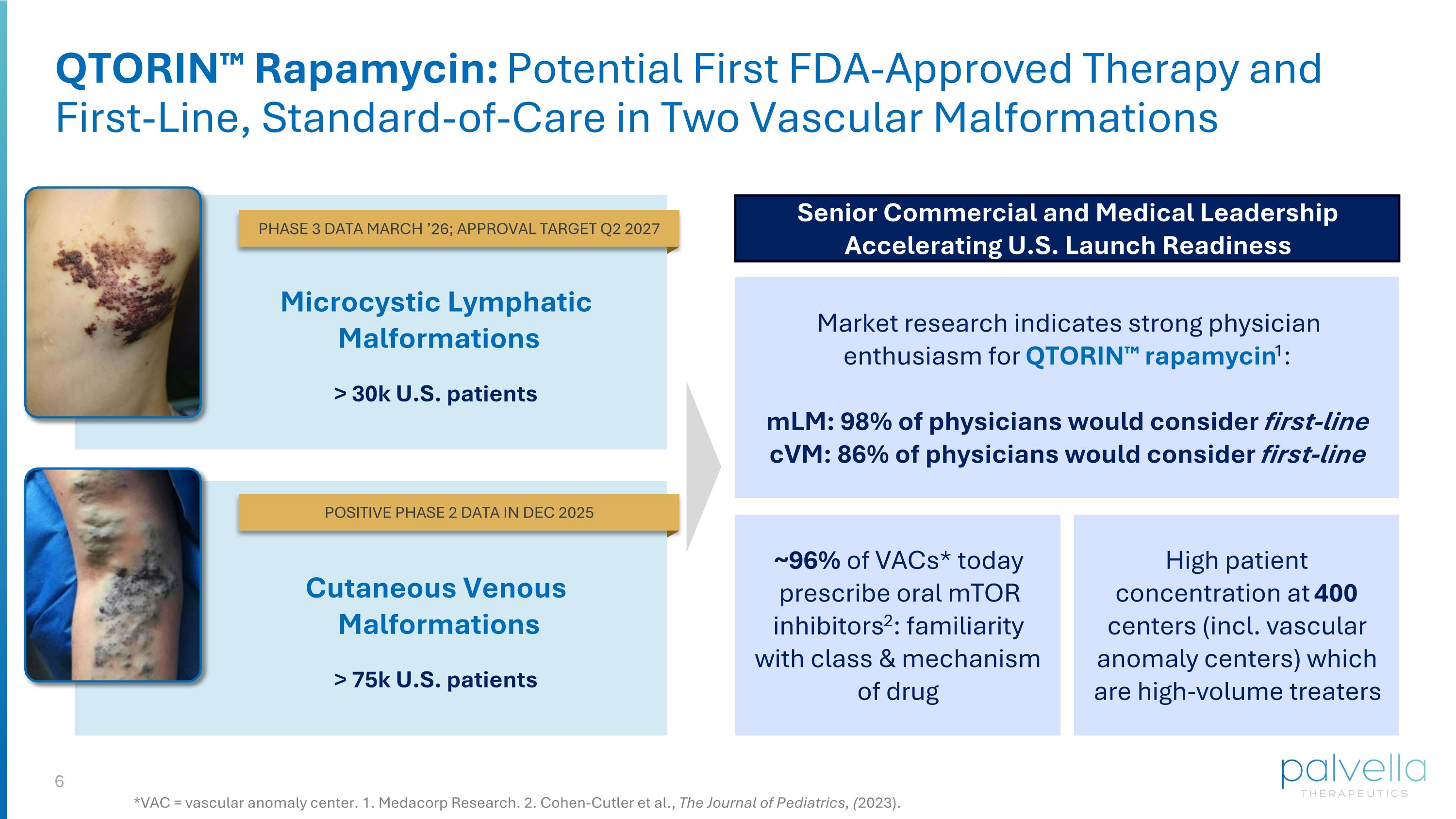 Slide 6