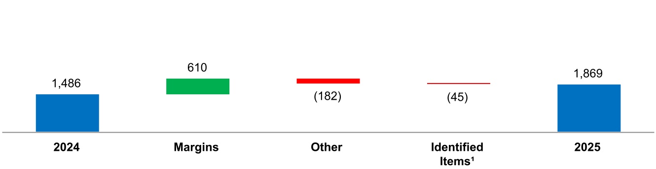 chart-9f71c90e3ae44c6dbada.jpg