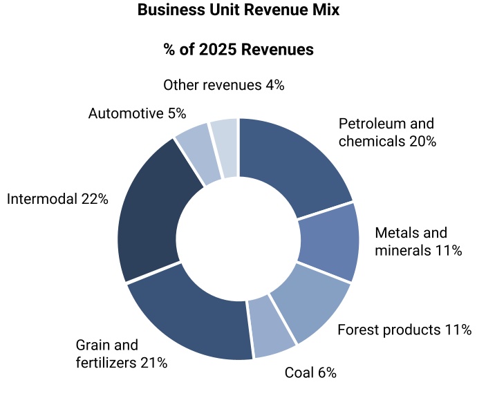 chart-431919d9027a474eab7.jpg