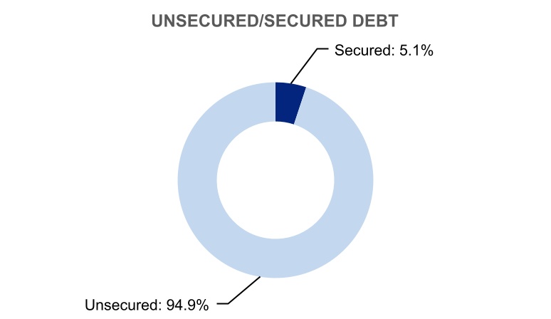 chart-18caf83490424985b87.jpg