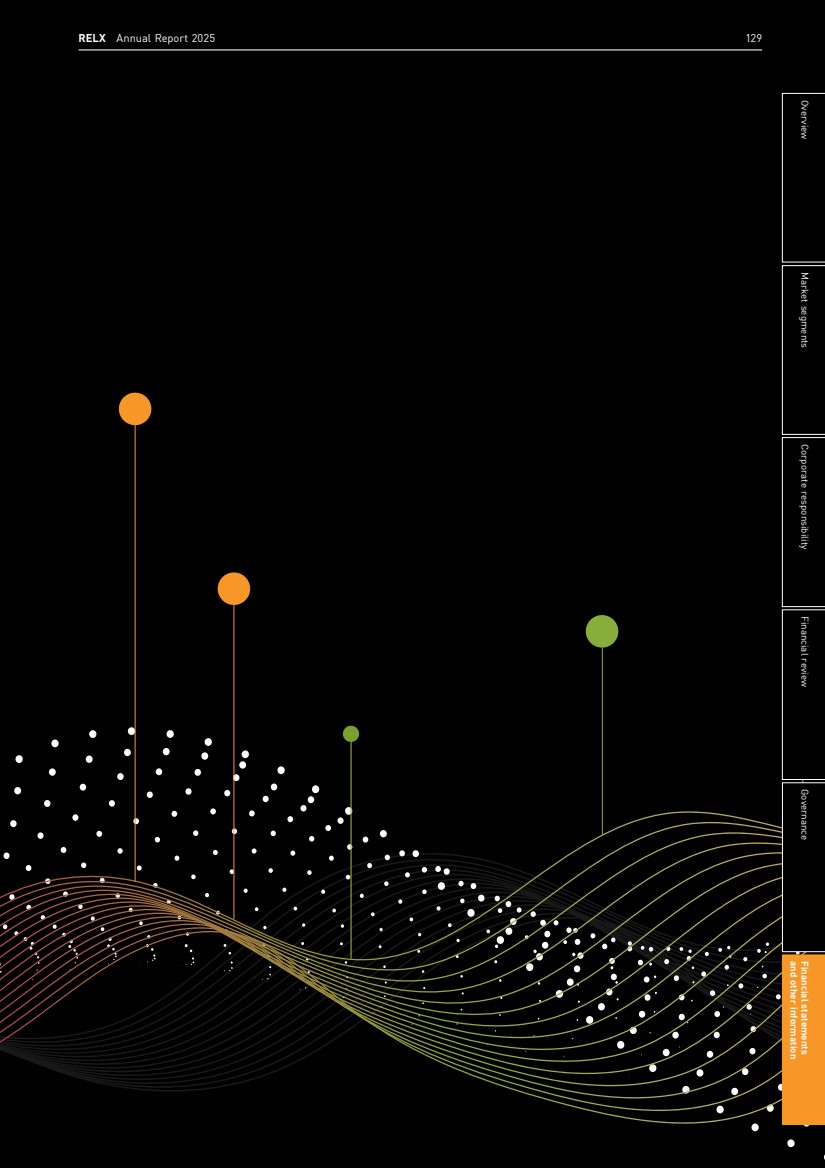 GRAPHIC