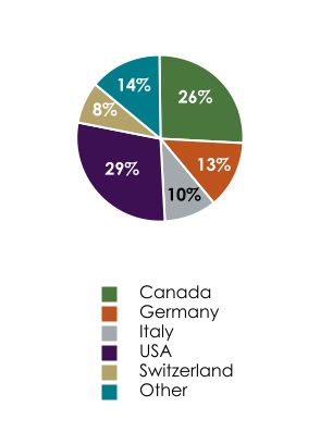 chart-075cf54118bf4e508c8.jpg