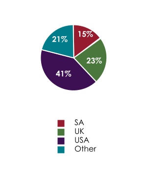 chart-163bbbdc6d224035983.jpg