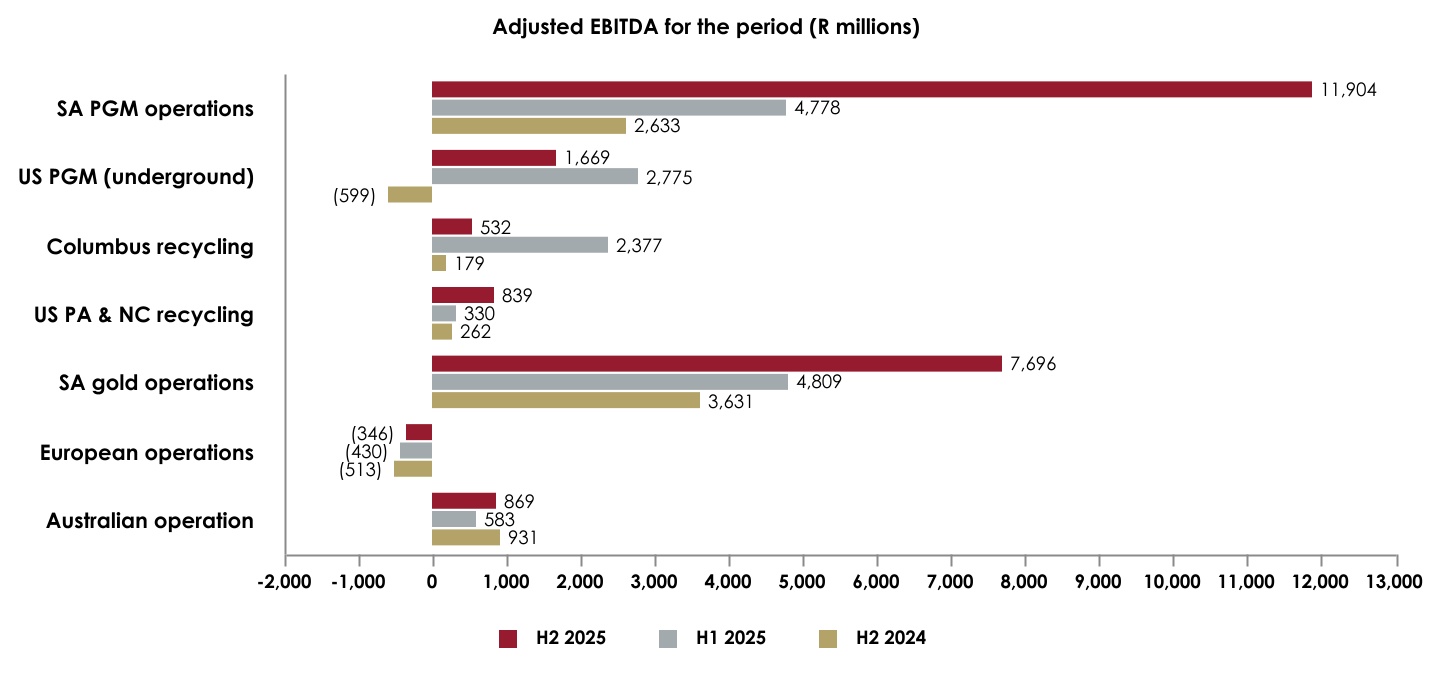 chart-27f711c4e5ae443eb6b.jpg