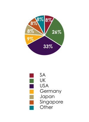 chart-2b05d24222be4250ae6.jpg
