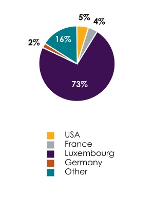 chart-2b17cf94179743c6a61.jpg