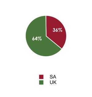 chart-2bfa3988c5b5495a9d3.jpg