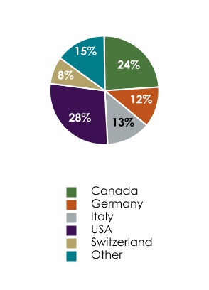 chart-329de2b9cad14b5fb78.jpg