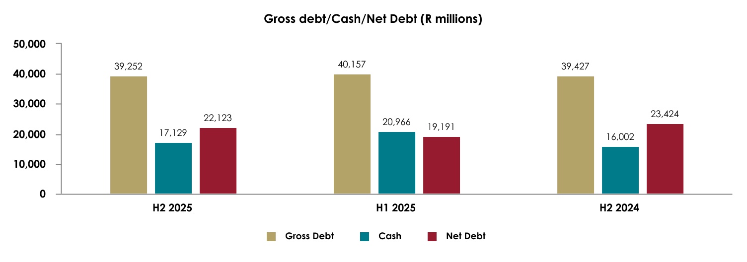 chart-441f0da3cc044b3785a.jpg