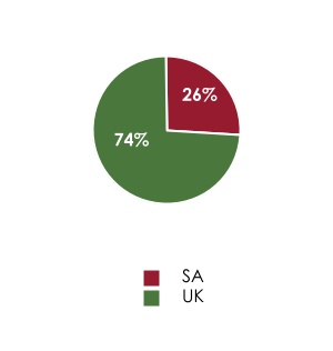 chart-474d3efccbad4d57b22.jpg
