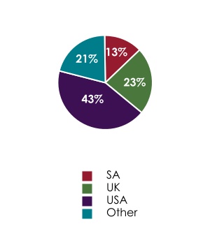 chart-562116b941e44c07986.jpg