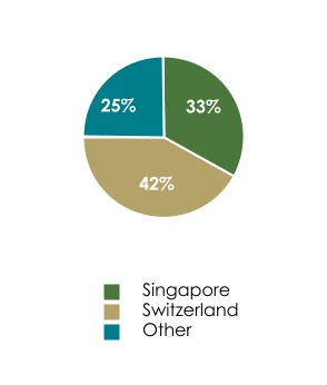 chart-73767cf2273a4fb3b90.jpg