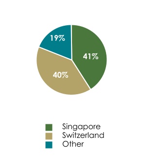 chart-75d54a40c3664698b1e.jpg
