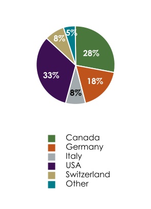 chart-78907390a0464b6c9e3.jpg