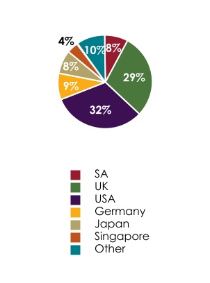 chart-7cd979de94ab422d8fb.jpg