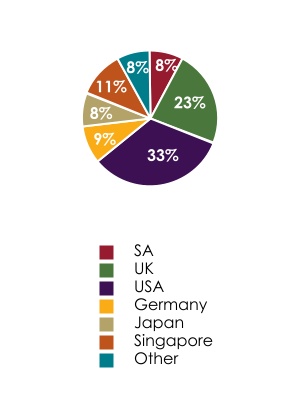 chart-926ba295501b4650ac4.jpg