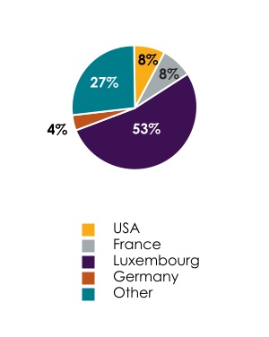 chart-b31f46371100436b940.jpg