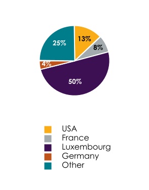 chart-cdbbe6565d7344f4806.jpg