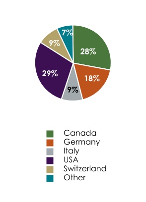 chart-ce8bcf4b16cf49a8879.jpg