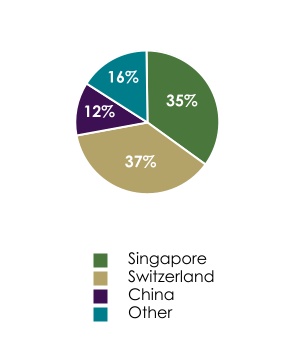 chart-d062a9ef60a74d7e990.jpg