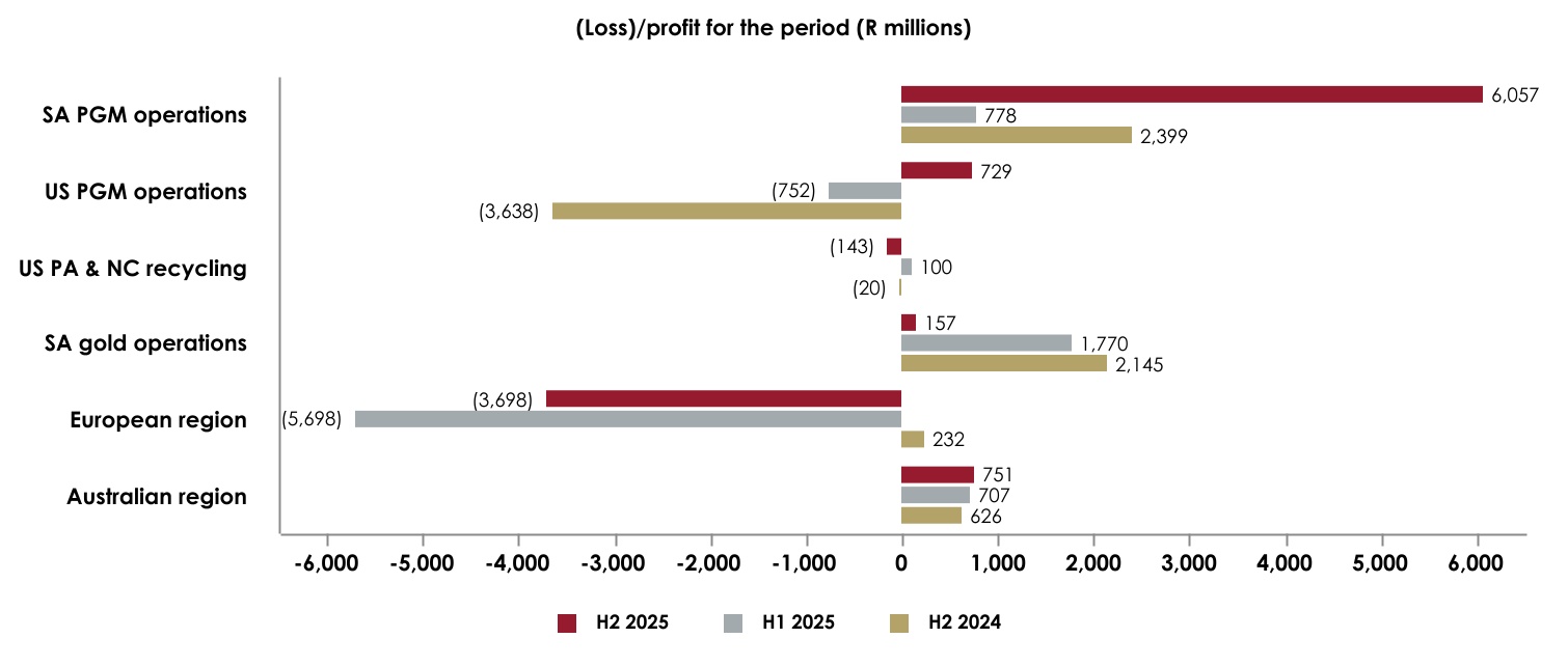 chart-d5ba689a97004d77a7c.jpg