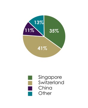 chart-e4eb83cd7de34b268b8.jpg