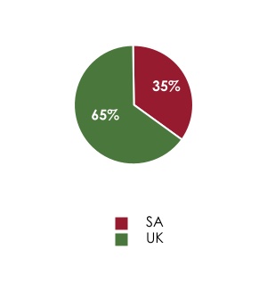 chart-f9062b6f95c24958afb.jpg