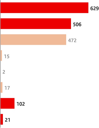 chart-3e3572090ff346b7995a.jpg