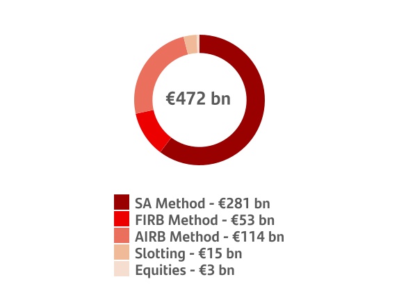 chart-e1ab3110c3804c239a1a.jpg